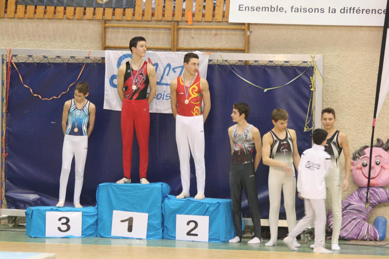Podium GAM